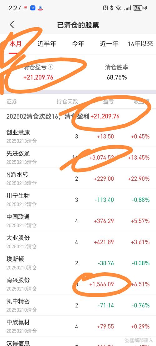 百度股票排行榜最新动态，究竟反映了投资风向还是市场晴雨？