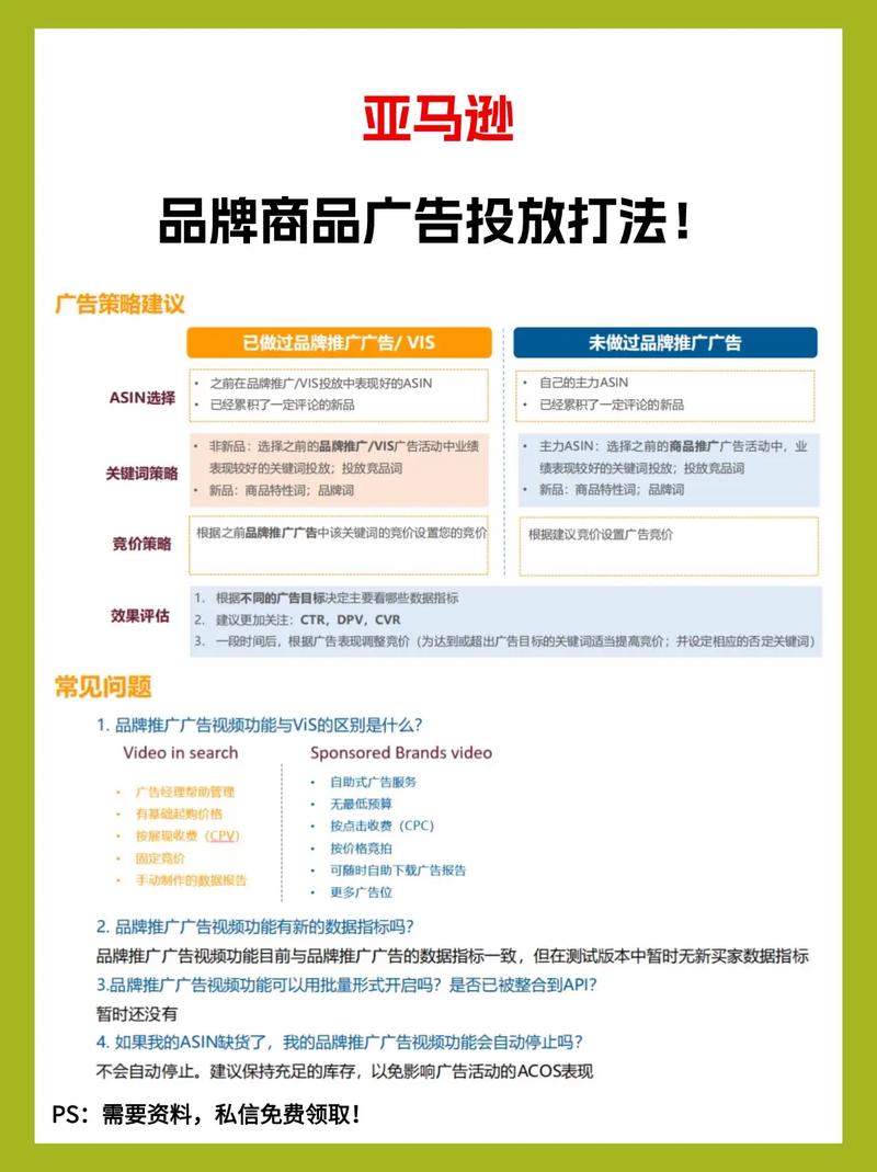 如何通过广告联盟实现全球化投放，打造全球品牌影响力？