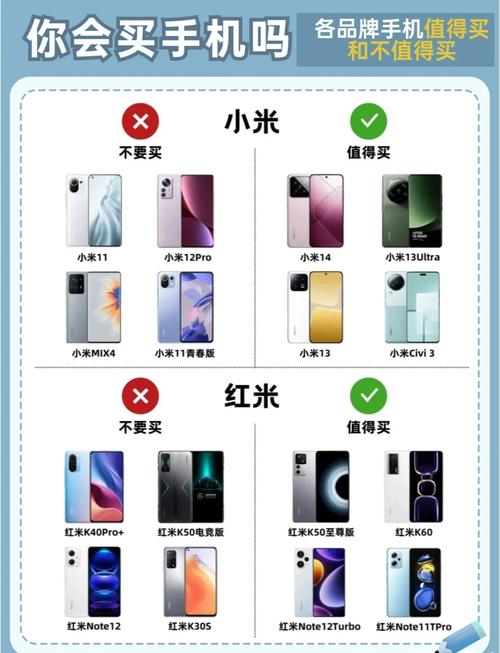 如何避免踩坑，为父母挑选一部真正好用的手机？