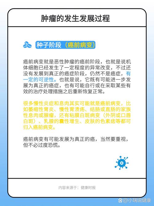 如何将肿瘤科专业网站建设与学科规划深度融合，有效推动肿瘤科学科发展？