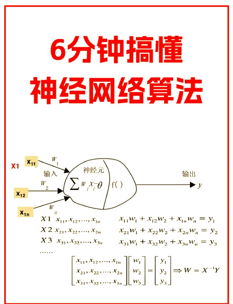 如何运用Baysian、KNN、3层神经网络等算法实现数据聚类分析？