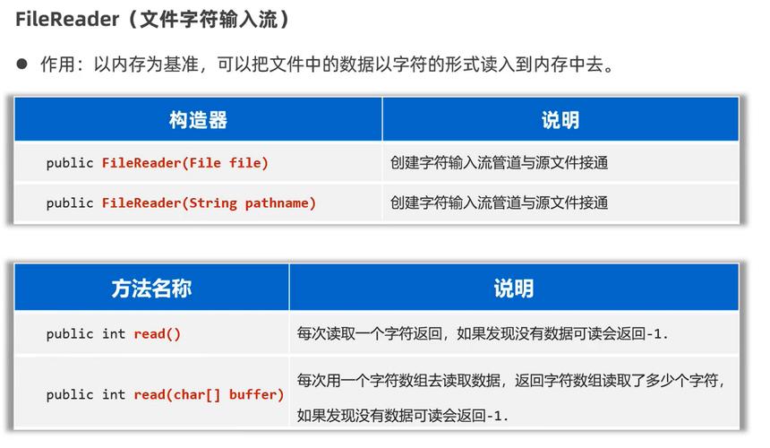 ThinkPHP6中如何通过Ioc容器实现依赖注入的详细使用方法？