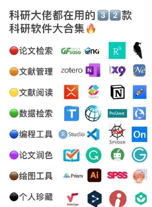 有哪些PHP开发工具被认为是15个最棒的？