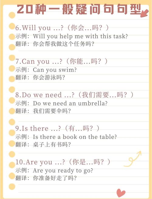 如何通过CSS设置表格的长尾词样式？