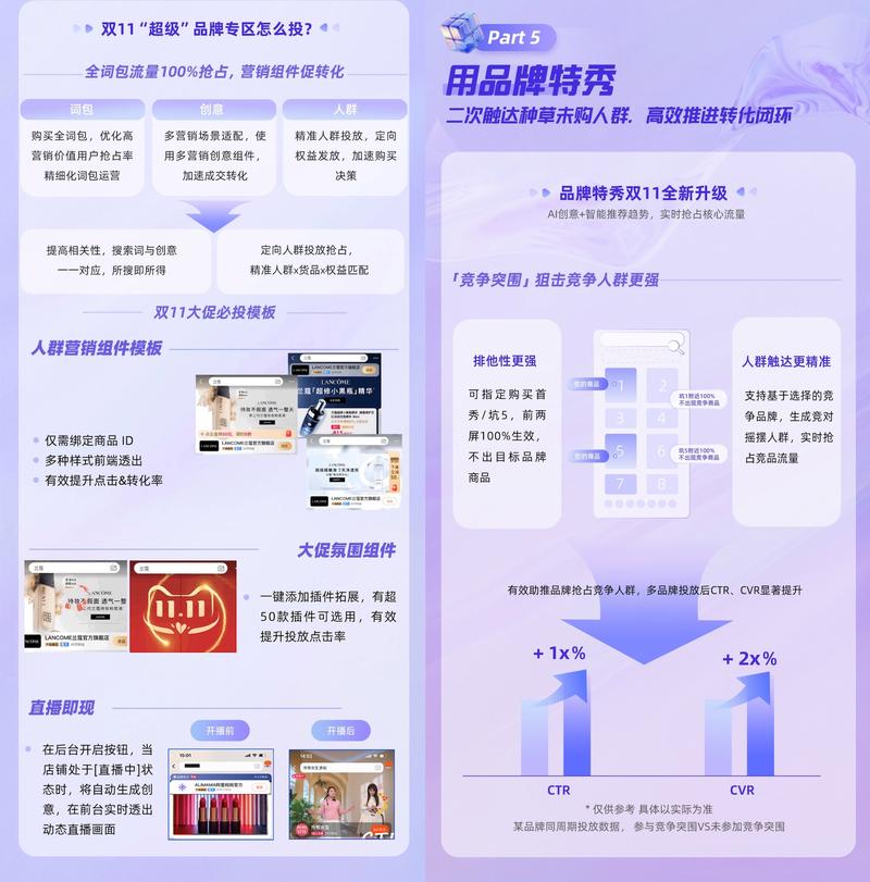 如何通过阿里妈妈广告联盟实现网站推广的高效策略？