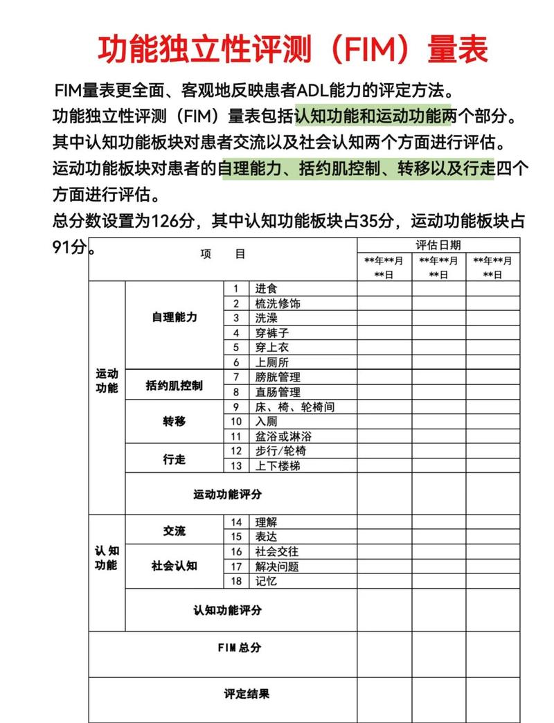 在进行单元测试时，我们通常最先测试的是项目的哪个具体功能或模块？
