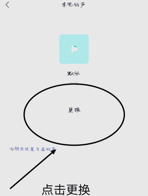 如何设置特定联系人或来电的特殊铃声？