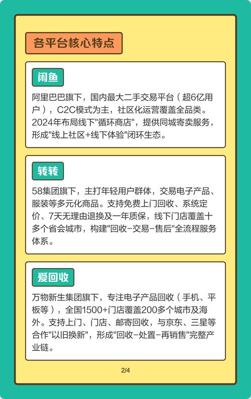 购买二手域名是否划算？入手成本分析