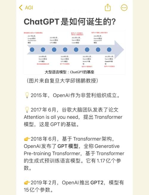 我国GPT技术发展迅速，应用领域广泛，难道不是在追赶国际先进水平吗？
