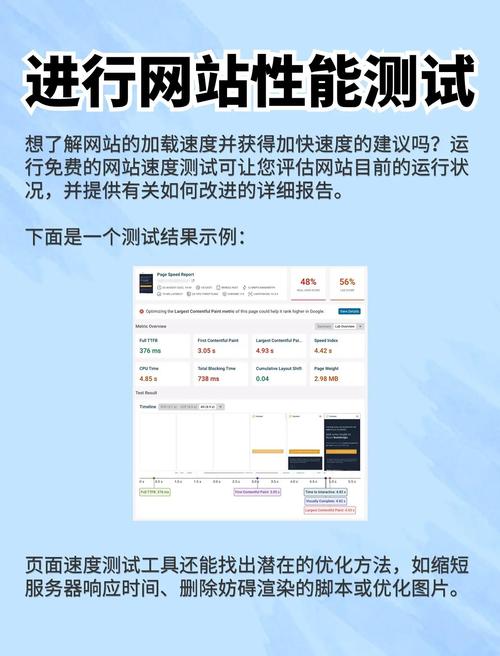如何通过Webman优化网站，显著提升用户体验？
