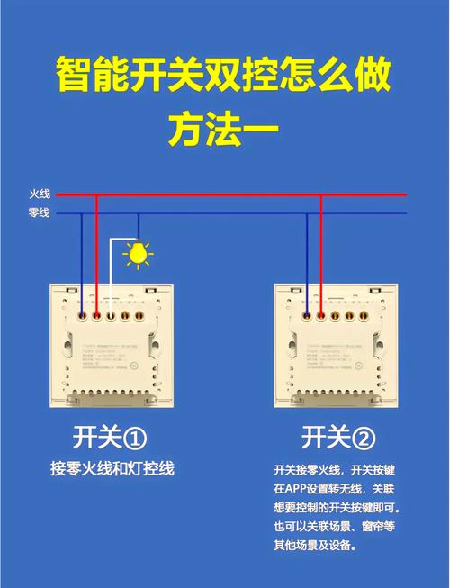 如何通过爱智控制EFR32，手把手学习ZigBee与Simplicity Studio使用技巧？