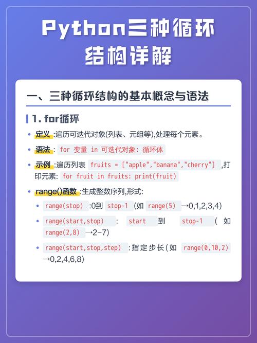 Python里哪种循环结构执行速度最快？