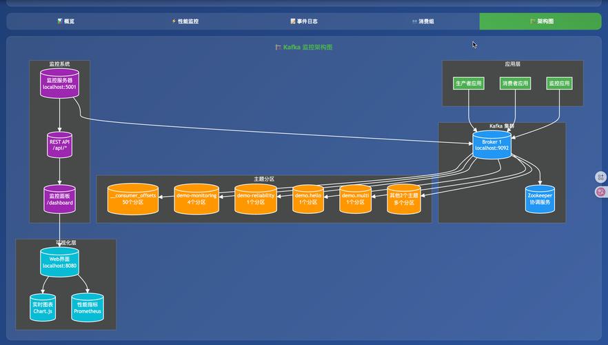 淮北SEO专家价格透明吗？他们提供的服务专业可靠吗？