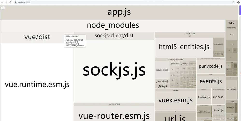 如何配置vue-cli3使用webpack-bundle-analyzer插件进行代码包分析？