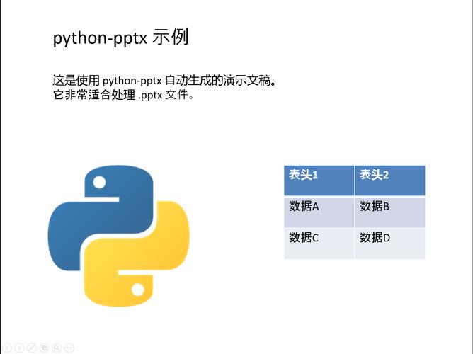如何使用python-pptx模块高效编辑PPT文件？
