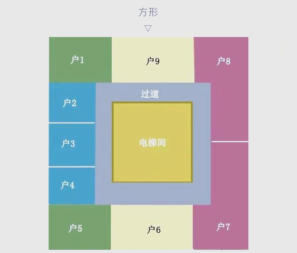 住宅与商业项目施工有哪些显著差异？