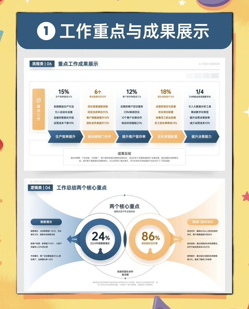 如何通过优化Yii框架分页机制提升长尾词内容的数据展示效果？