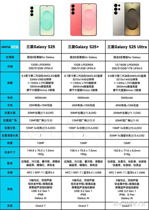 三星商务机型号价格是多少？想了解不同系列机型的图片展示？