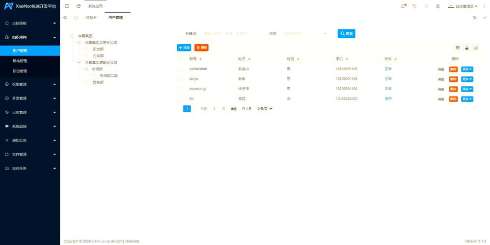 layui框架究竟归类于前端技术还是后端开发范畴呢？