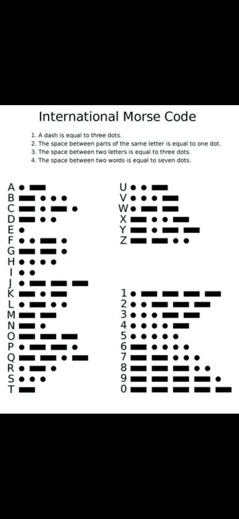 密码中的特殊字符包括哪些符号？