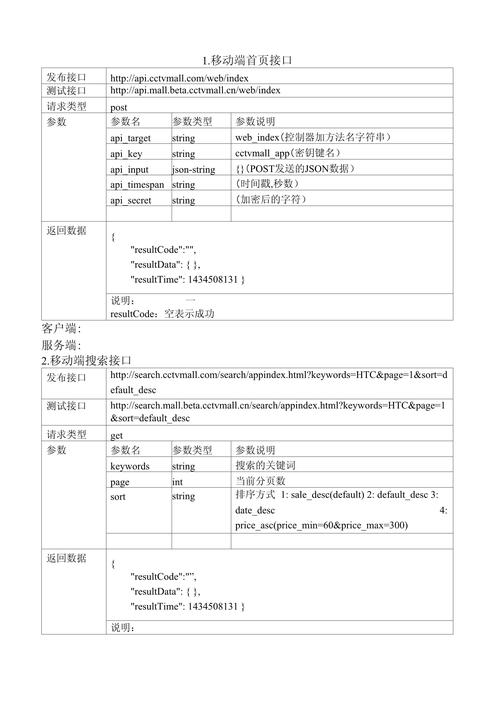 国内外有哪些接口文档工具值得推荐？