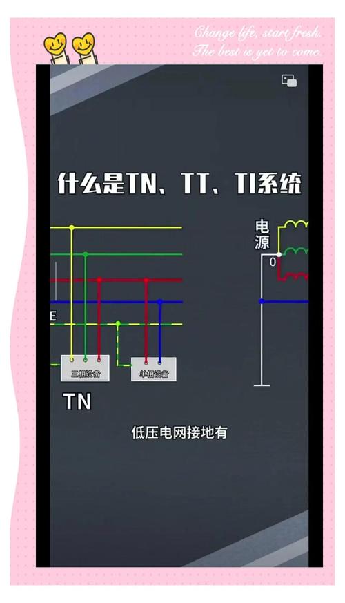tns系统具体指的是什么功能或技术？