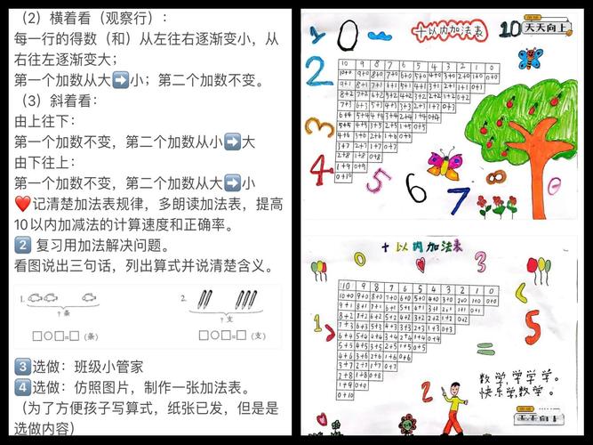 如何实现使用String进行大数加法运算？