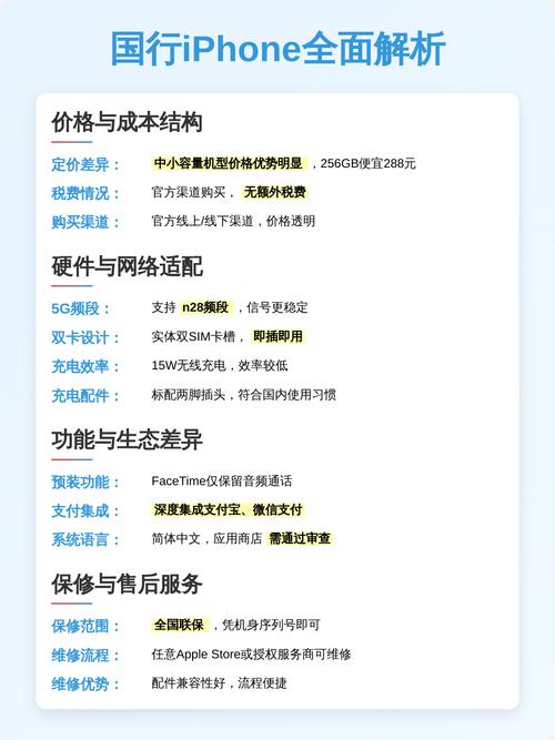 港版和国行手机区别大吗？哪个版本更值得购买？