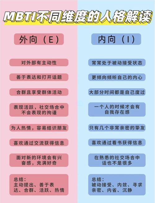 如何通过四个关键维度提升排名策略？