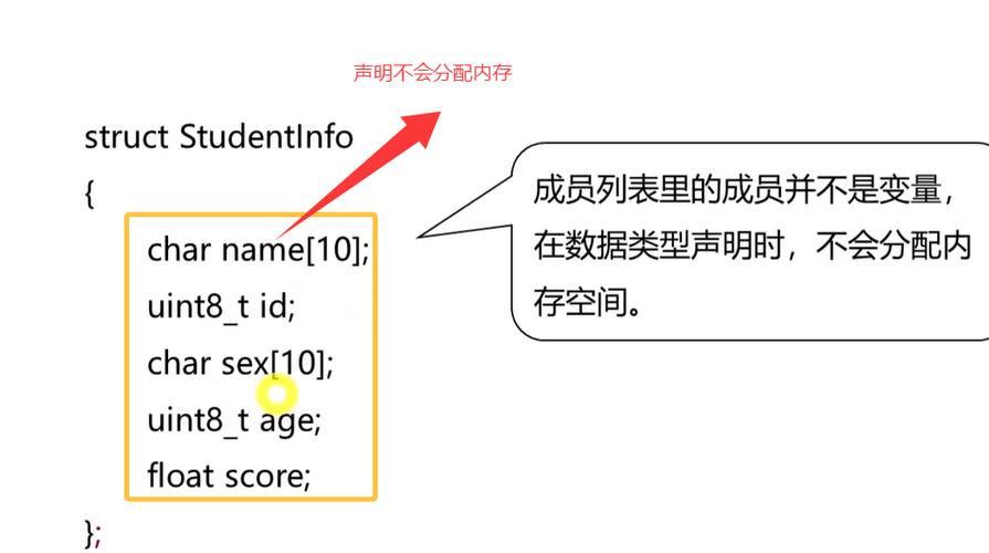 C/C++中如何解析struct的声明、定义及其内存对齐方式？