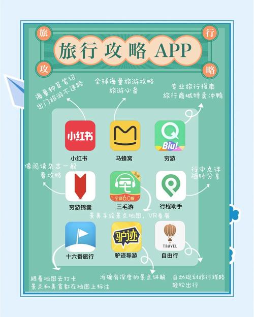 南海地区APP用户能享受哪些专享优惠？