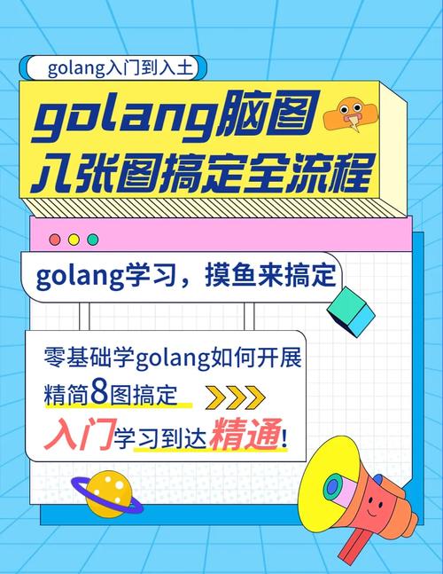 精通Go语言需要掌握哪些核心知识和技能？