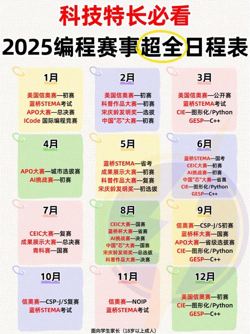 第九届编程大赛的预选赛何时举行？