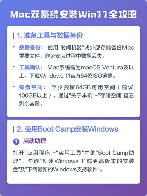 如何在苹果Mac电脑上安装Windows系统实现双系统运行？