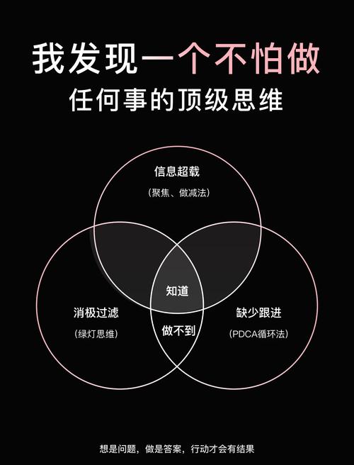 如何通过跨越界限，实现对话重塑并开创未来？