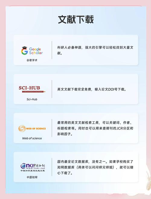 如何通过Google Scholar发现学术宝藏，让科研之路畅通无阻？