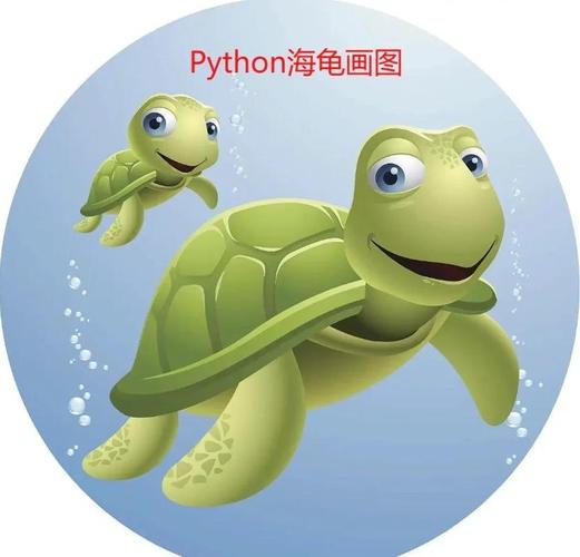 如何用Python结合turtle和tkinter实现互动小海龟示例？
