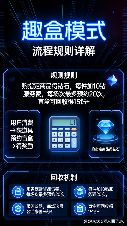 有没有什么运费折扣加销量翻倍的神器推荐？
