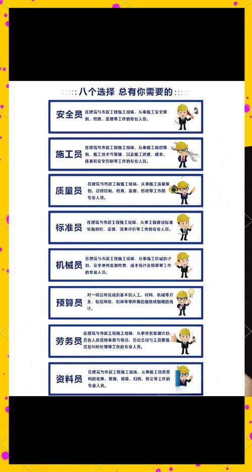 项目部与民工队的主要区别有哪些？
