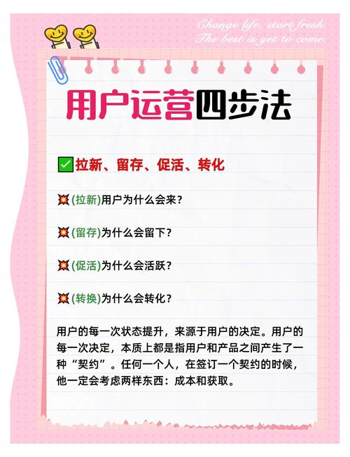 如何通过小程序实现精准营销和用户留存？