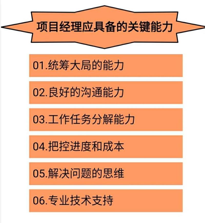 做核心项目还是打杂更有助于长期职业成长？