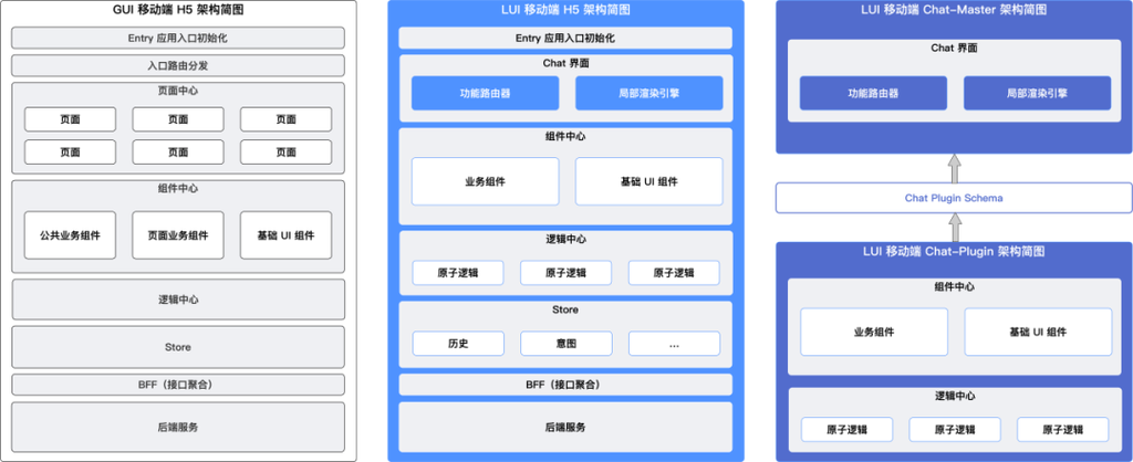 您是否感兴趣参与极视角AI算法网站的前端制作与后台开发项目合作？