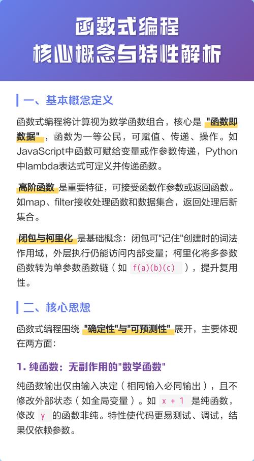 Java 8中函数式编程有哪些核心概念？