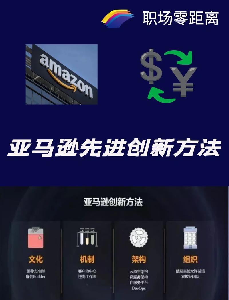 亚马逊多阶段销售额加权策略，如何优化以实现业绩长尾增长？