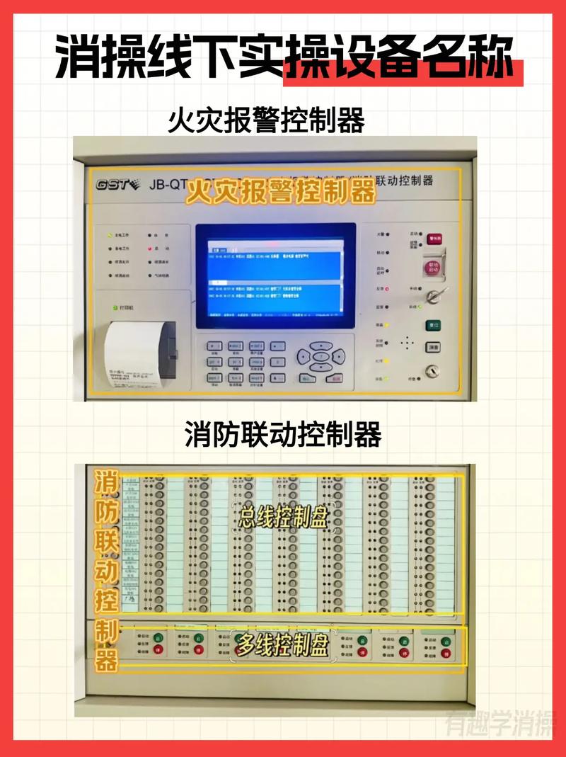控制器的主要功能有哪些？