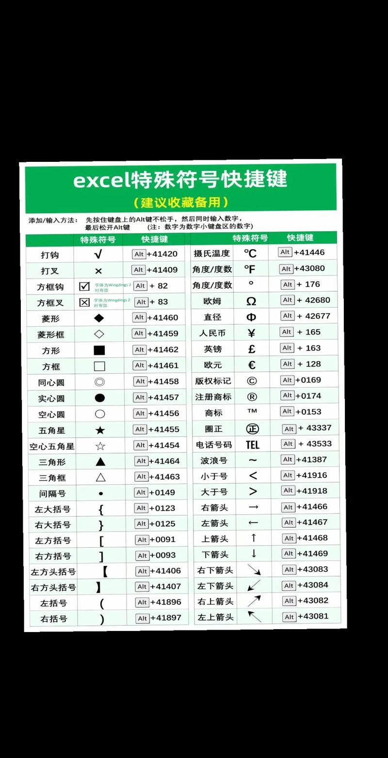 数据库中表l1指的是什么具体含义？