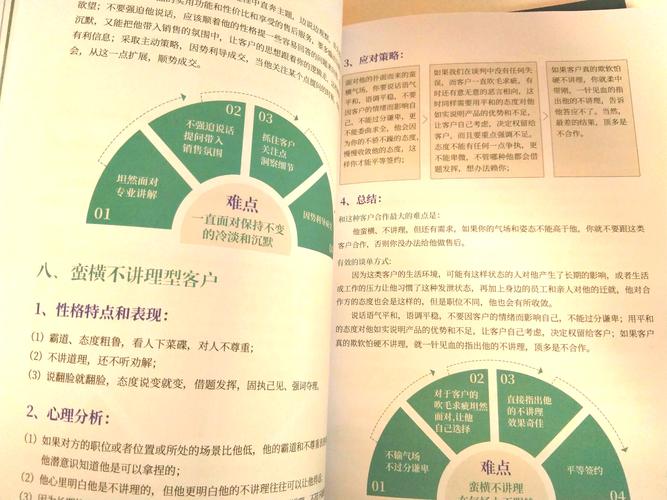 中小企业如何运用七招网络营销策略实现制胜？