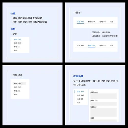 Vue项目中如何实现锚点定位的优化与长尾关键词优化结合？