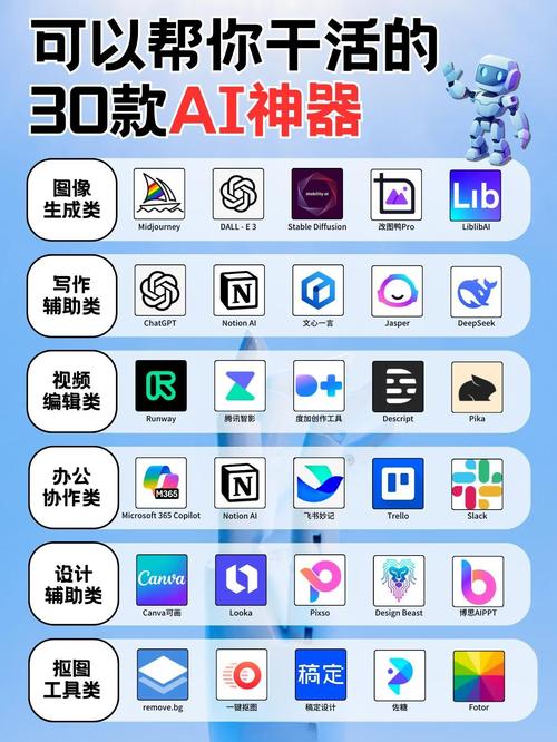 H5创意神器，效率翻倍新纪元，有没有什么方法能让我工作更高效呢？🚀🌟