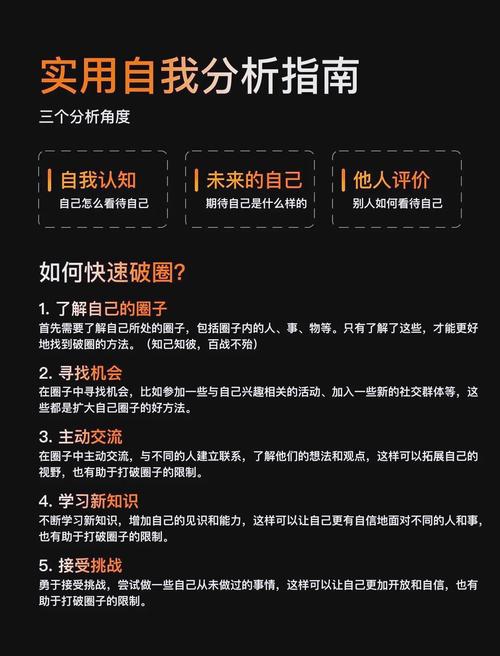 如何两周内突破，揭秘限制的秘诀？